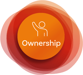 Copley Value Ownership