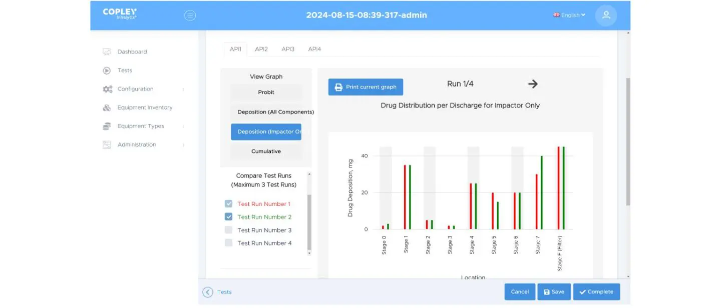 Use Inhalytix to generate the APSD metrics you need, and present them in the most relevant format.