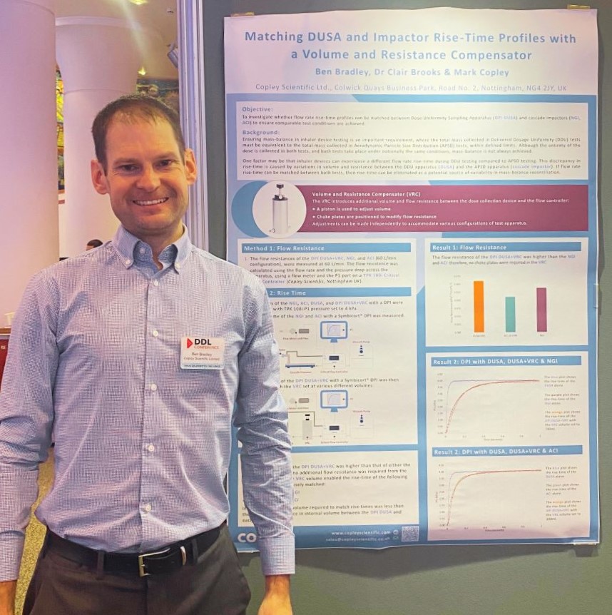 Copley poster ddl 2023