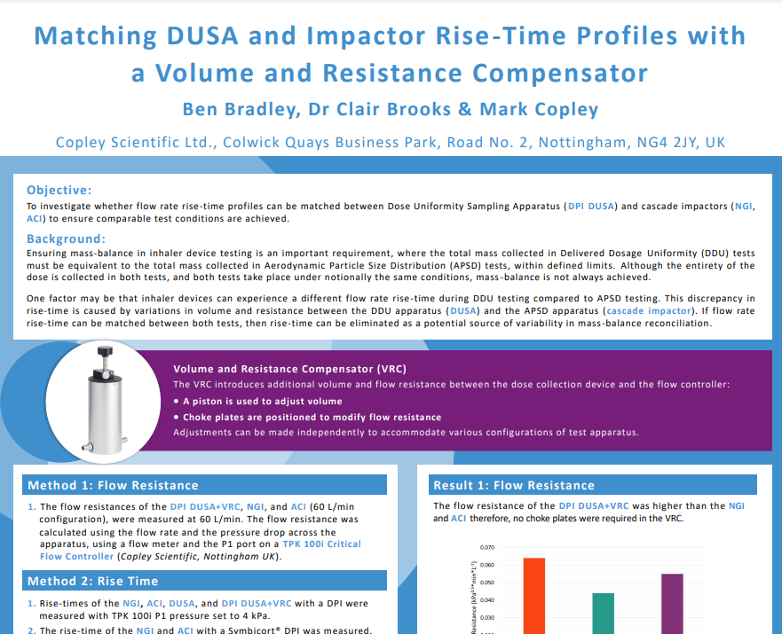 DDL 2023 Poster Copley