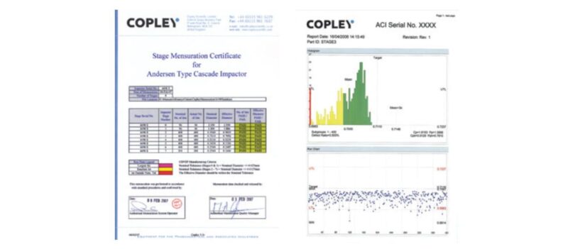 An example of a stage mensuration certificate